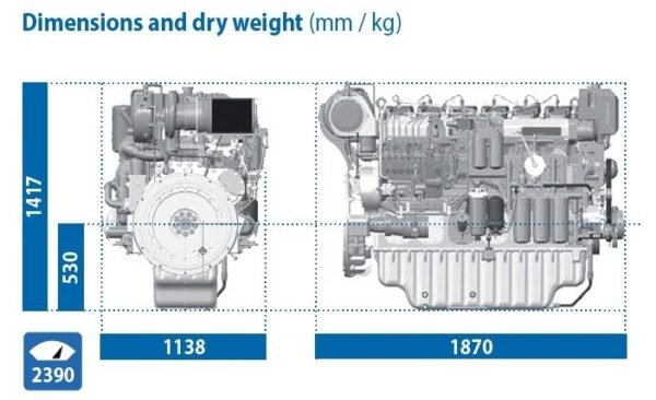 572_moteurs-baudouin-new-baudouin-6m33-2-650hp-750hp-heavy-duty-_photo_1_1597327253_big.jpg Baudouin – NEW Baudouin 6M33.2 650hp – 750hp Heavy Duty Marine Diesel Engine Package