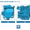610_moteurs-baudouin-new-baudouin-4w105m-130hp-heavy-duty-marine_photo_1_1597327334_big.jpg Baudouin – NEW Baudouin 4W105M 130hp Heavy Duty Marine Diesel Engine Package